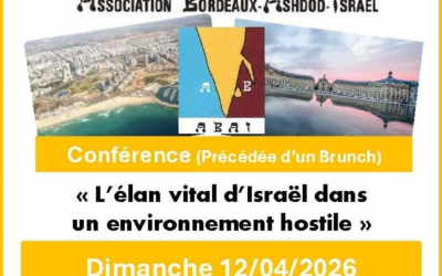 L’élan vital d’Israël dans un environnement hostile